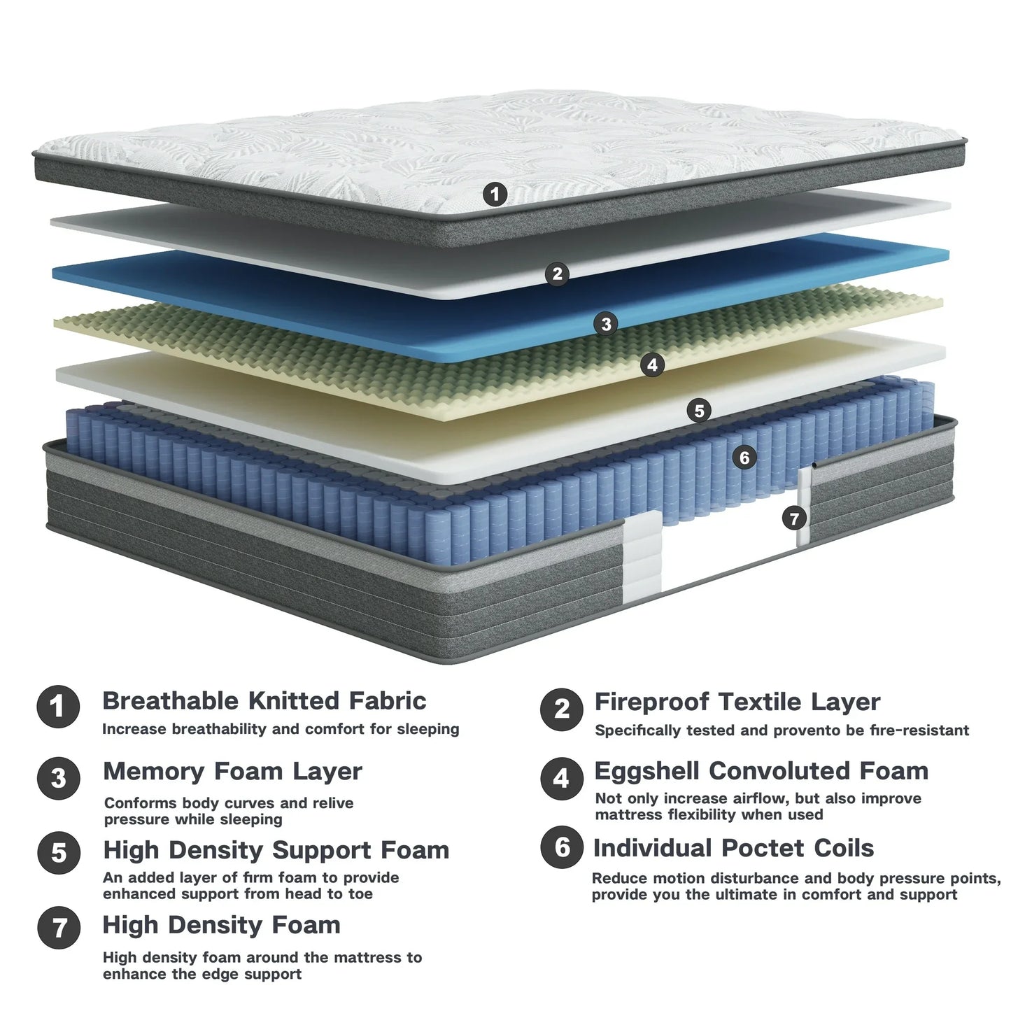 AOTTRESS Twin Mattress, 12 inch in a Box Hybrid Design with CertiPUR-US Foam,Pressure Relief Motion Isolation 100 Nights Trial