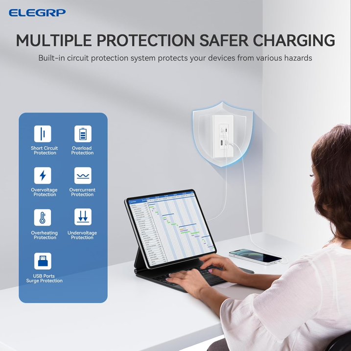 ELEGRP USB Wall Outlet with 2A & 2C USB Ports, 42W Fast Charge 4 Ports USB Charger, Wall Plate Included, UL/CUL Listed, Matte White,1 PC