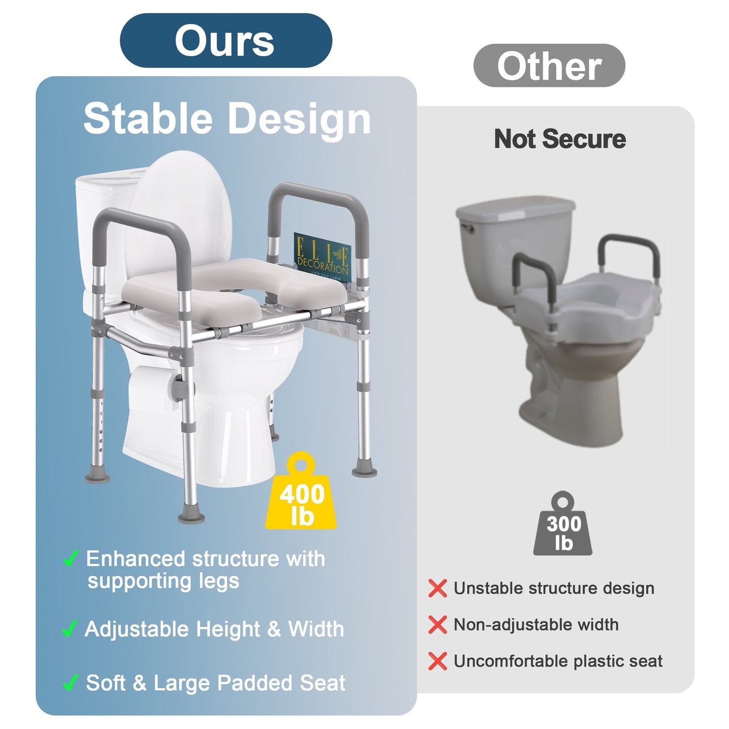 ZOTO Toilet Seat Risers for Seniors, 400 LBS Raised Toilet Seat, Toilet Riser with Handles, Handicap Elevated Toilet Seat with Adjustable Height & Width for Elderly, Pregnant