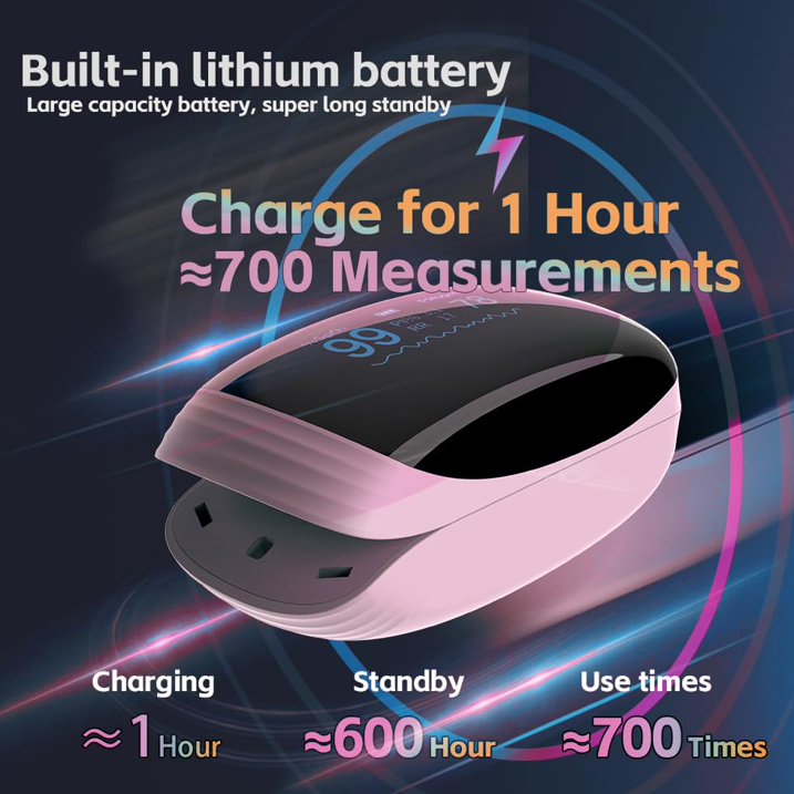 SUWU Rechargeable Pulse Oximeter Fingertip Oxygen Monitoring Fingertips with SpO2 Pulse Rate and PI RR OLED Precision Rapid Oximeter SpO2 Readings Outdoor Sports Home (Pink)