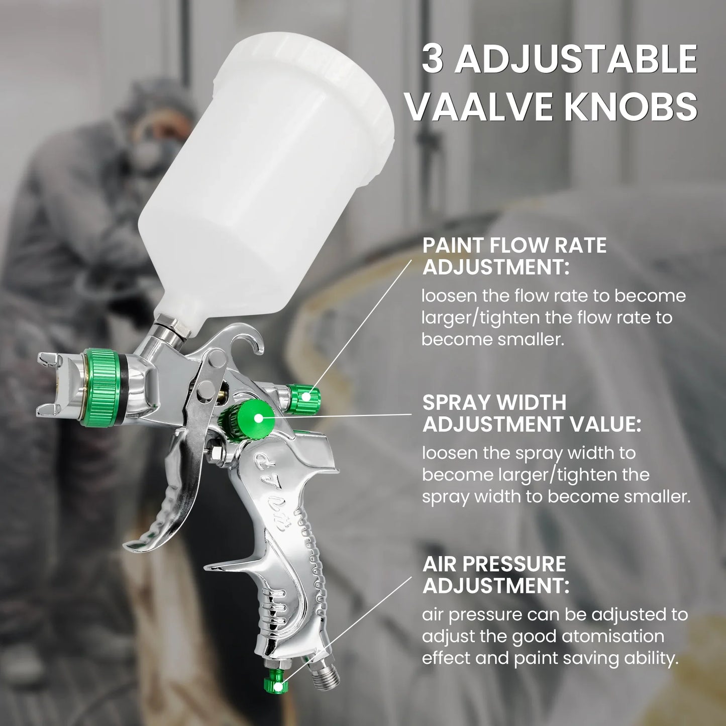 Sentryse Professional HVLP Spray Gun Set Gravity Feed Air Spray Gun with 1.4, 1.7, 2.0mm Nozzles for Auto Paint, Primer, Touch Up